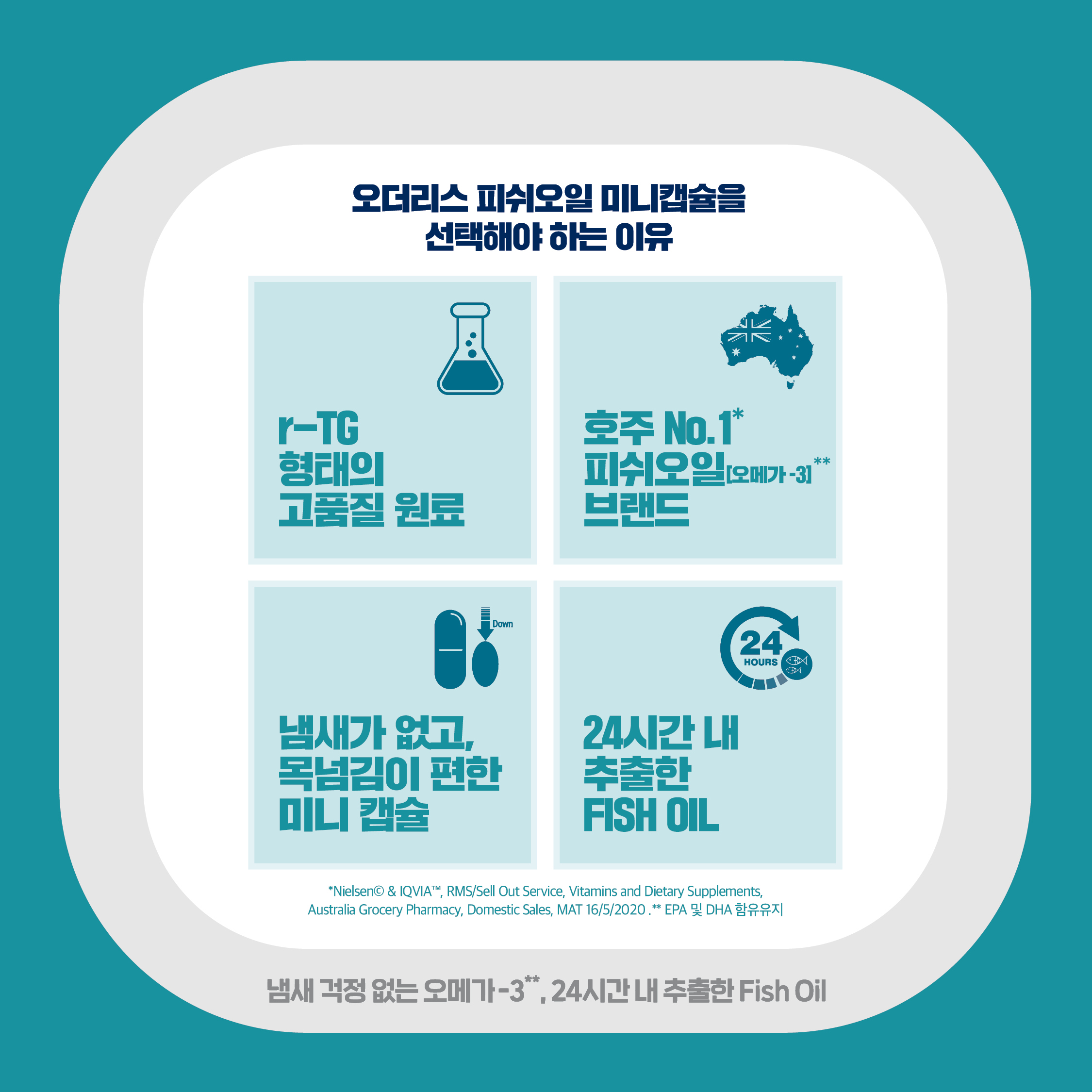 블랙모어스 피쉬오일 오메가 3병 이미지 1